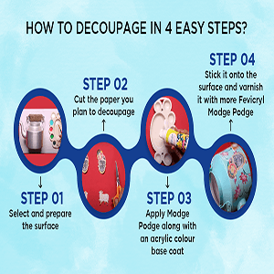 MODE PODGE GLOSS 120MLl-min